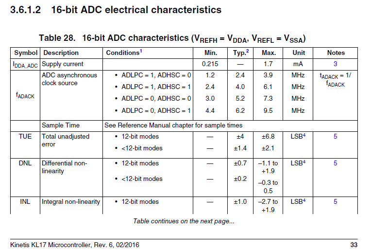 pastedImage_1.png pastedImage_1.png