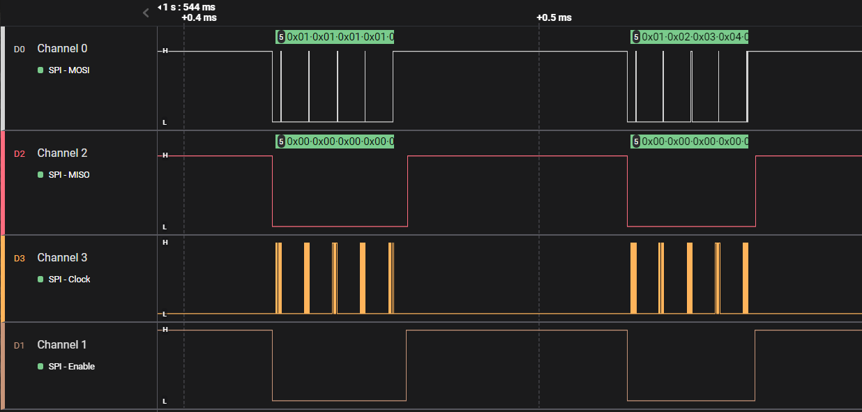 S32K344 LPSPI cs is active too long - NXP Community