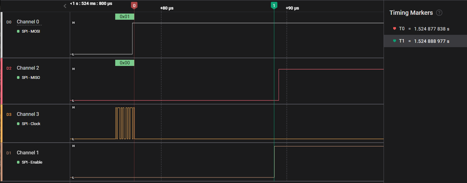 S32K344 LPSPI cs is active too long - NXP Community