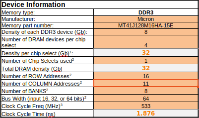IMX6Q6: Memory Read/Write not working with J-Link - NXP