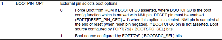 BOOTPIN_OPT.png