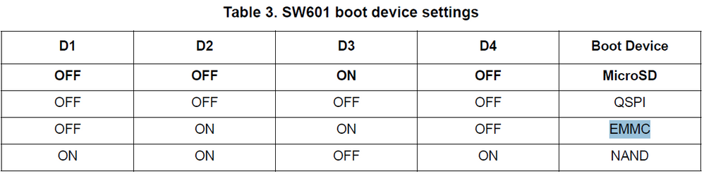 boot setting from Emmc.PNG