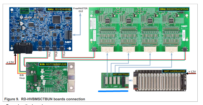 Solved: S32K344 with MC33775A (I can not read all bcc values.) - NXP ...