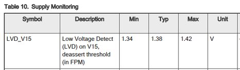 danielmartynek_0-1687265981777.png danielmartynek_0-1687265981777.png