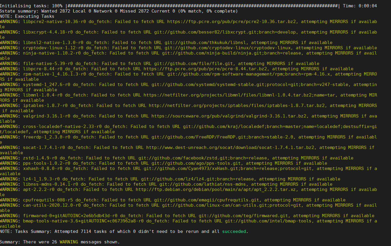 bitbake error openssl glibc exit code 1 NXP Community