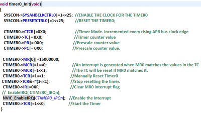 Timer0_Initilization(First Image)