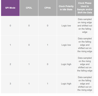 sandeepc_0-1687517239574.png sandeepc_0-1687517239574.png