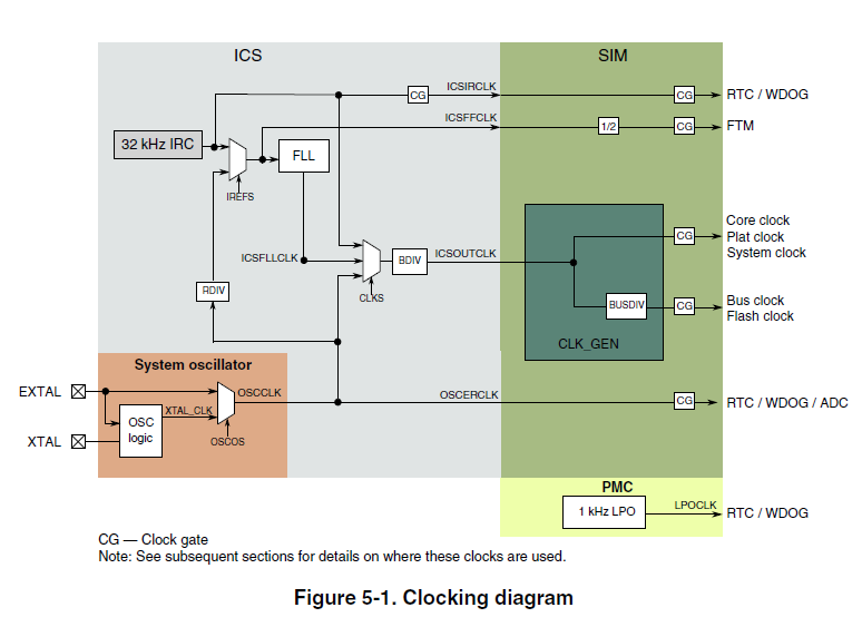 pastedImage_0.png pastedImage_0.png