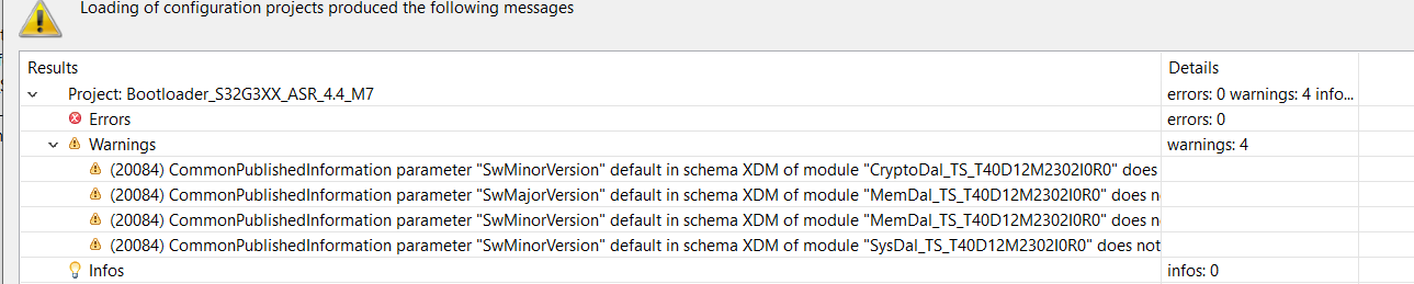 Solved: What will it impact for running bootloader project on s32g3 ...