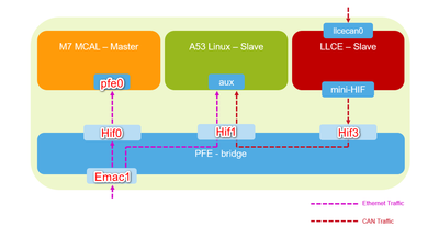 Siyan_1-1688017910343.png Siyan_1-1688017910343.png
