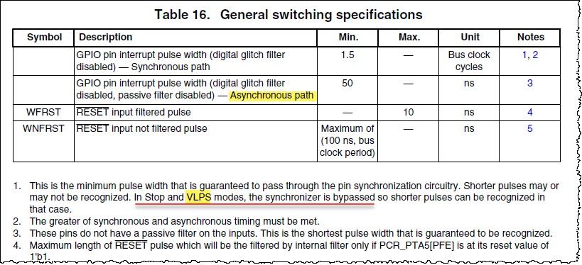 Table 16. General switching specifications.jpg
