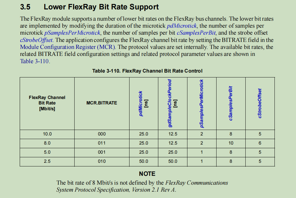 part of reference manual picture.png