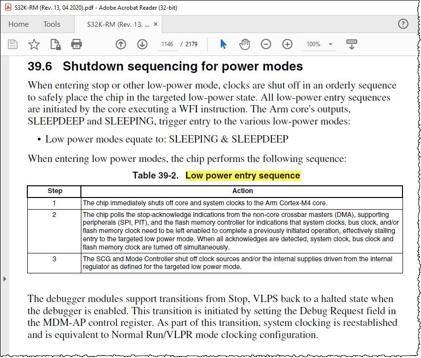 39.6 Shutdown sequencing for power modes.jpg