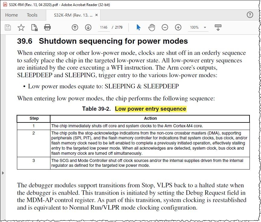 39.6 Shutdown sequencing for power modes.jpg
