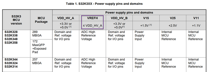 danielmartynek_0-1688380987606.png danielmartynek_0-1688380987606.png