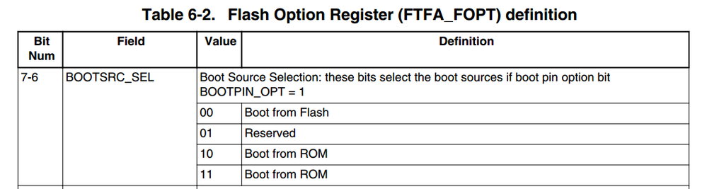 FOPT1.png