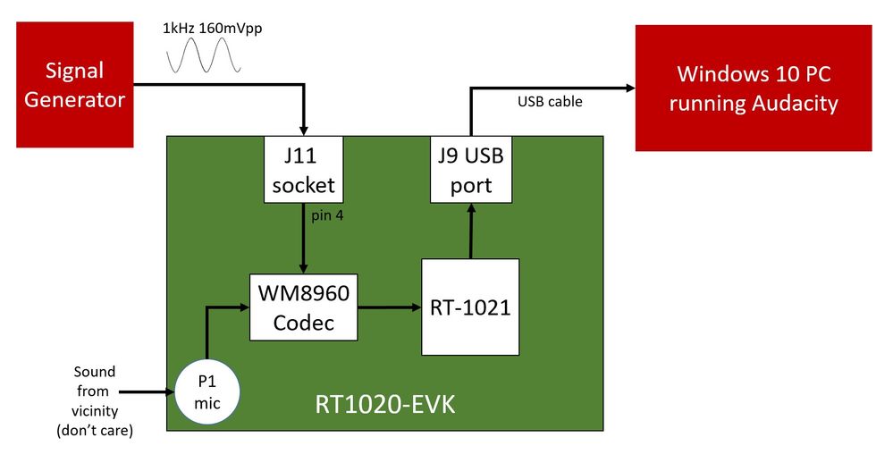 USB mic prototype.jpg