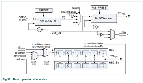 RaulRomero_0-1689017425188.png RaulRomero_0-1689017425188.png
