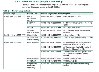 xiangjun_rong_0-1689216085869.png