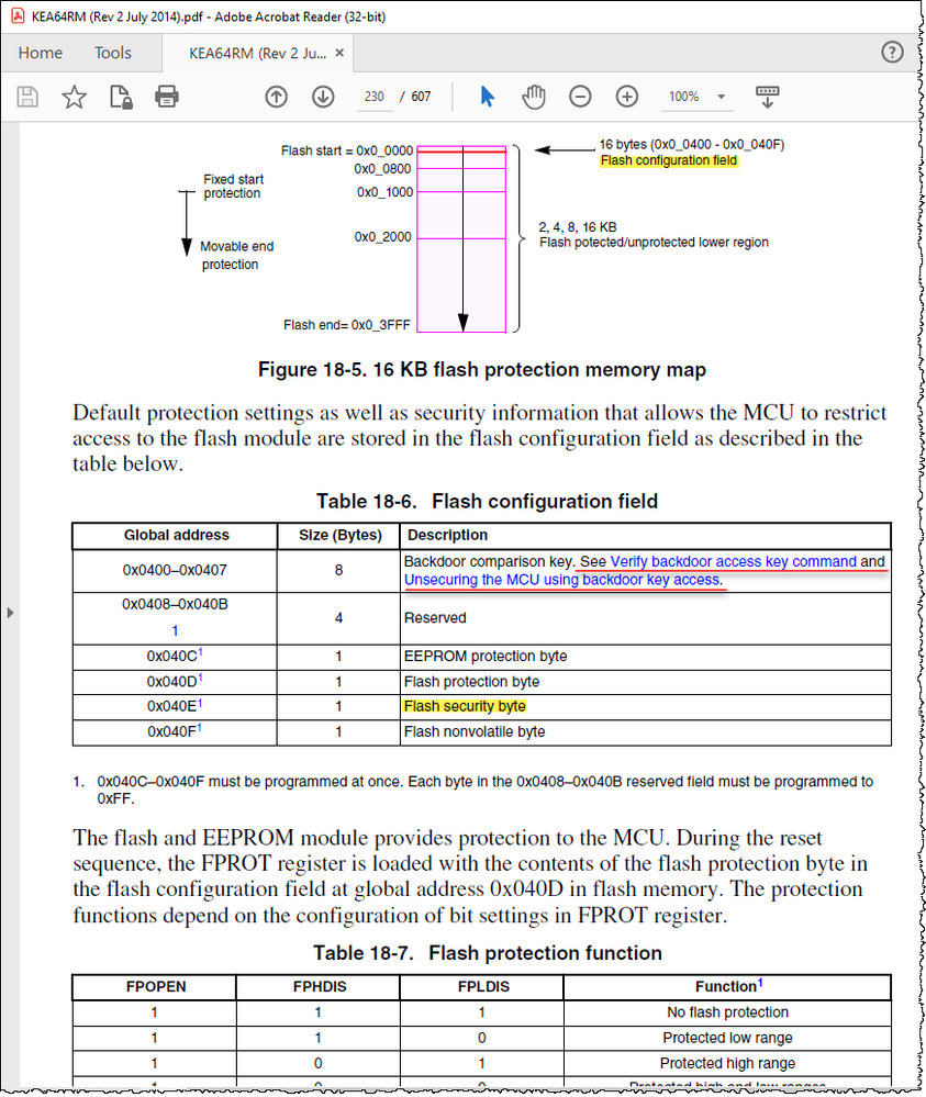 18.3.6 Protection KEA64RM.png