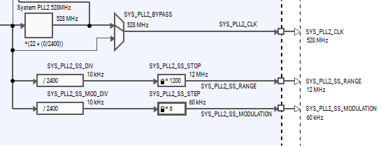 IDE_Clocking.png