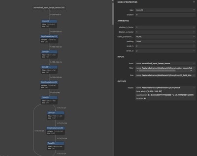 ssd_mobilenet_v2_quantized_300x300_coco_2019_01_03_2.png ssd_mobilenet_v2_quantized_300x300_coco_2019_01_03_2.png