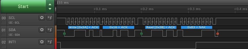 MMA8652FC - Motion interrupt.JPG