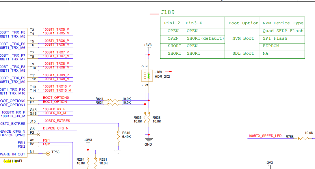 S32G-VNP-RDB3 sja1110 - NXP Community