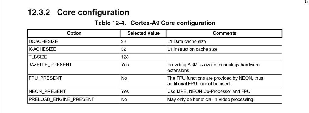 MX6DQRM  p.557.jpg