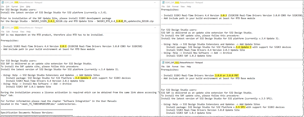 S32K3 SAF ReleaseNotes.png