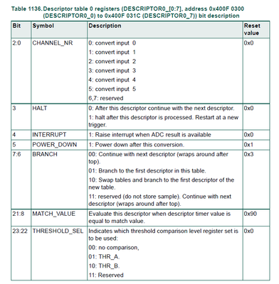 xiangjun_rong_0-1691746394039.png