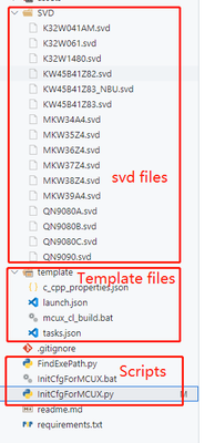 Qin_Handi_0-1691831064857.png Qin_Handi_0-1691831064857.png