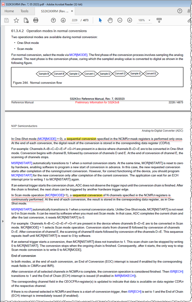 61.3.4.2 Operation modes in normal conversions sequential conversion.png 61.3.4.2 Operation modes in normal conversions sequential conversion.png