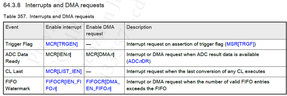 BTCU_datasheet2.PNG