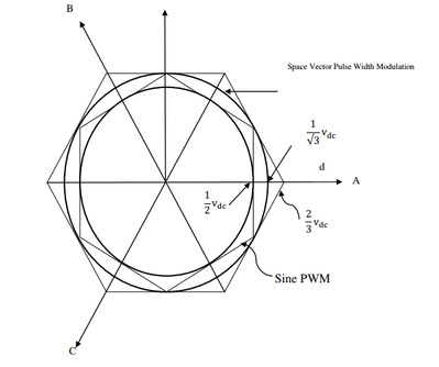 vihaan_3-1692271405134.png vihaan_3-1692271405134.png