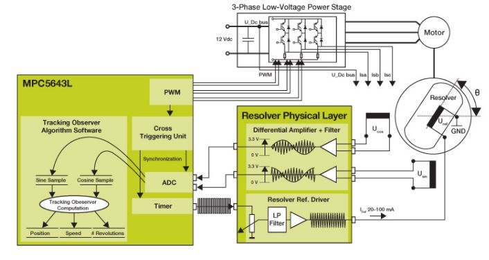 Capture.JPG Capture.JPG