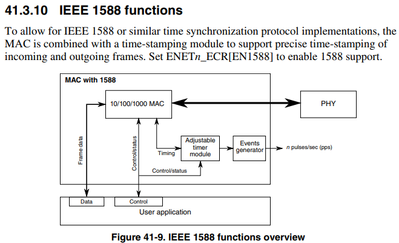 EdwinHz_0-1692736243589.png EdwinHz_0-1692736243589.png
