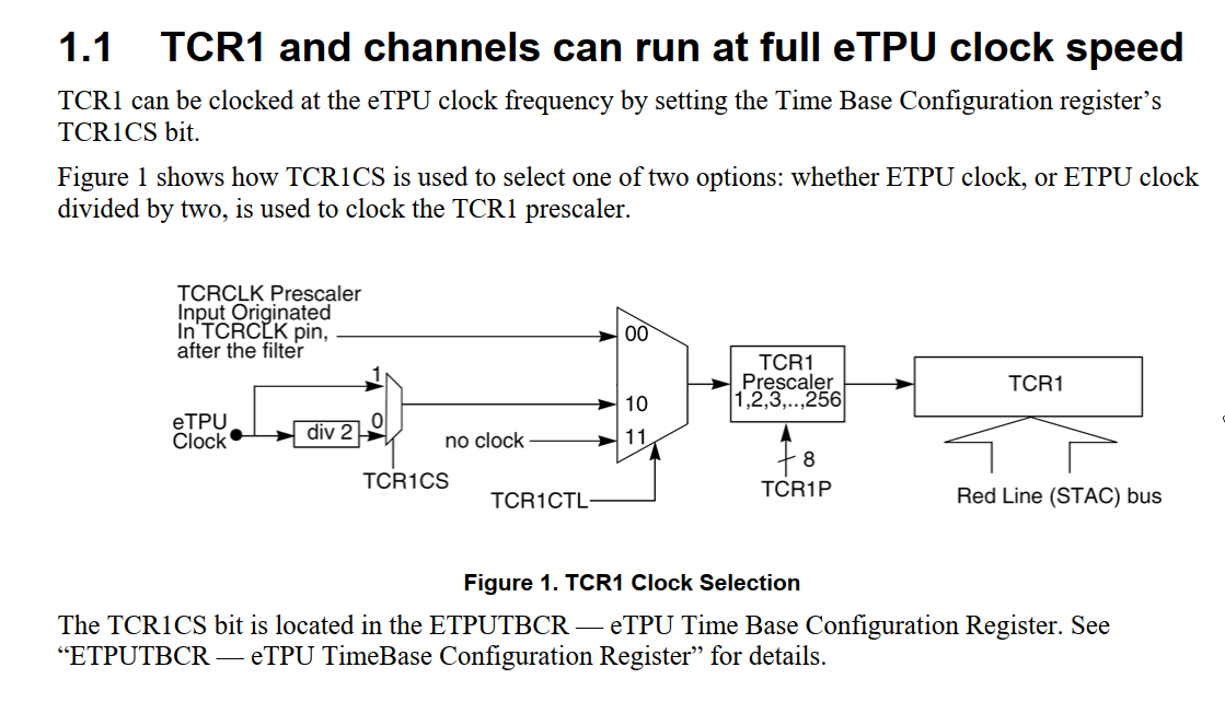 eTPU question about RPM. - NXP Community