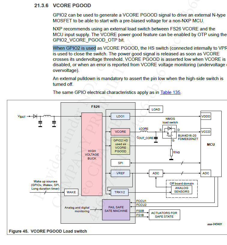 FS26_VCORE_PGOOD - NXP Community