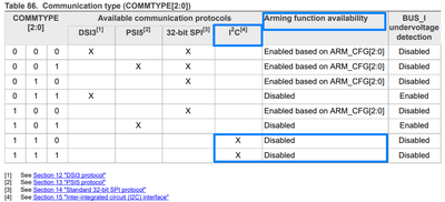 JozefKozon_0-1693909797824.png JozefKozon_0-1693909797824.png