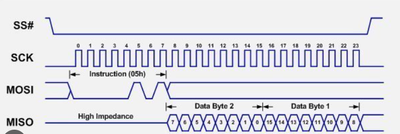 basicios_2-1694679295309.png basicios_2-1694679295309.png