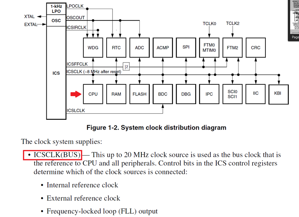 CPU.png