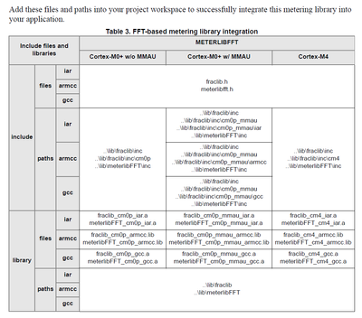 xiangjun_rong_2-1695719880889.png xiangjun_rong_2-1695719880889.png