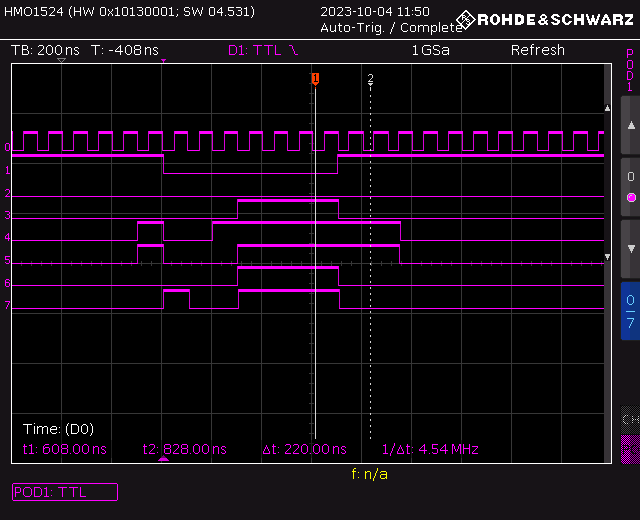 FlexSPI Write at 10 MHz with continuous SPI clock