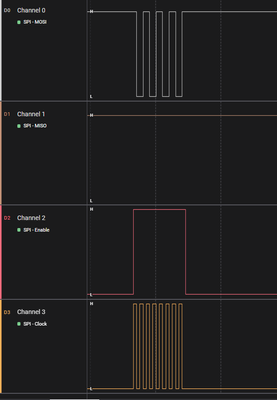 Sukumar21_3-1696589802734.png Sukumar21_3-1696589802734.png