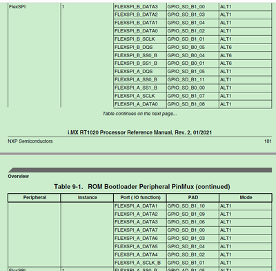 kerryzhou_1-1696903967666.png kerryzhou_1-1696903967666.png