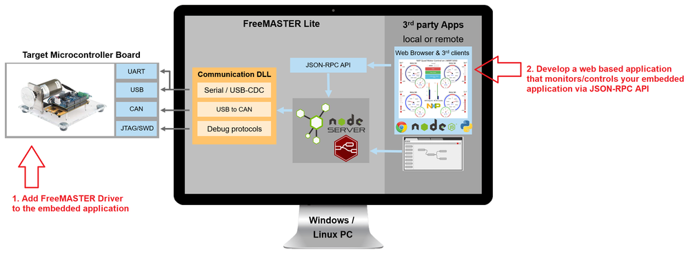 Capture.PNG Capture.PNG