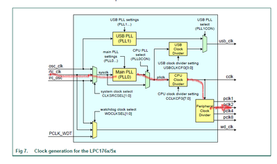 xiangjun_rong_0-1697421250375.png xiangjun_rong_0-1697421250375.png