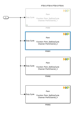 Alfredo_Rubio_1-1697442829337.png Alfredo_Rubio_1-1697442829337.png