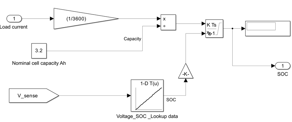 Screenshot 2023-10-16 142901.png